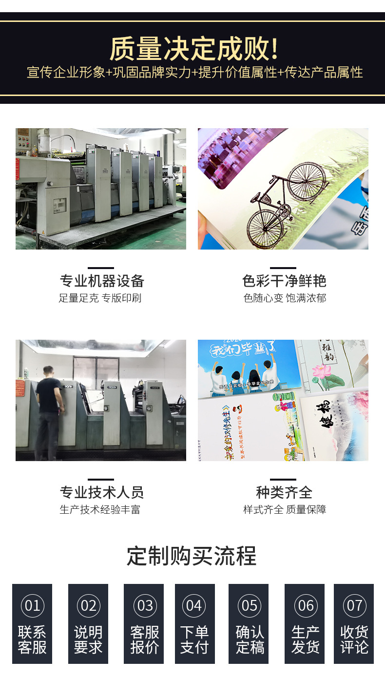 源頭工廠定制印刷與軟件開發 企業宣傳與數字化轉型的雙重助力